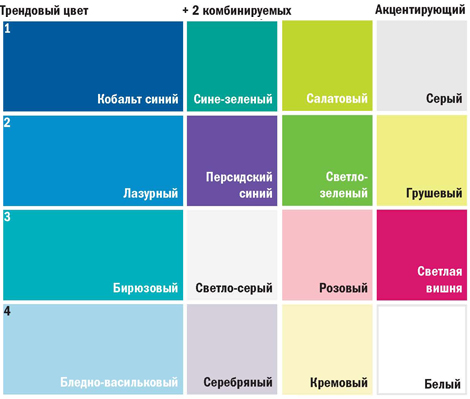 Цвета лета 2008