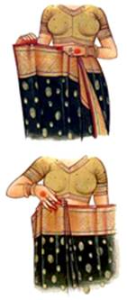 Сари. Иллюстрация с сайта sareefashion.narod.ru